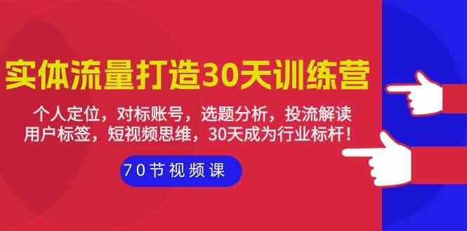 实体流量打造30天训练营：个人定位，对标账号，选题分析，投流解读（70节）-365资源网